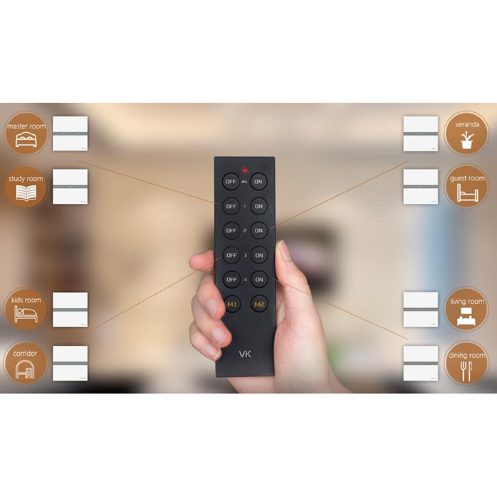 Touch Panel Controller K1RF+VK Touch Panel Controller K1RF+VK